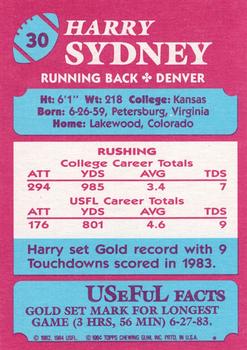 1984 Topps USFL #30 Harry Sydney Back