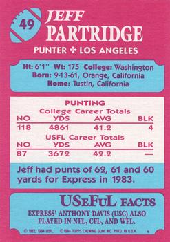 1984 Topps USFL #49 Jeff Partridge Back