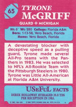 1984 Topps USFL #65 Tyrone McGriff Back