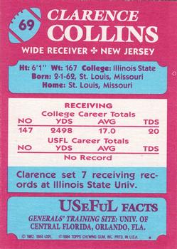1984 Topps USFL #69 Clarence Collins Back