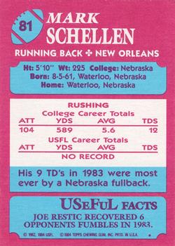 1984 Topps USFL #81 Mark Schellen Back