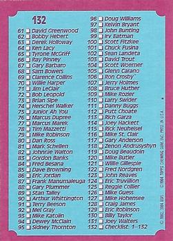 1984 Topps USFL #132 Checklist Back