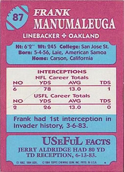 1984 Topps USFL #87 Frank Manumaleuga Back