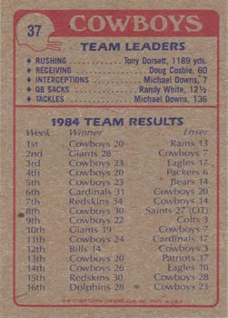 1985 Topps #37 Cowboys Team Leaders Back