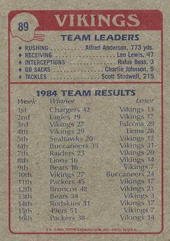 1985 Topps #89 Vikings Team Leaders Back