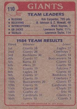 1985 Topps #110 Giants Team Leaders Back