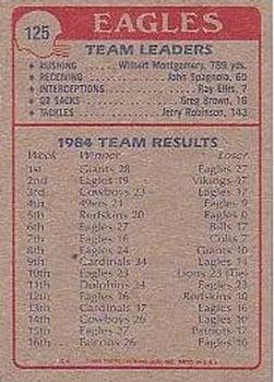 1985 Topps #125 Eagles Team Leaders Back