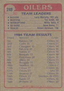 1985 Topps #248 Oilers Team Leaders Back