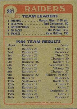 1985 Topps #281 Raiders Team Leaders Back