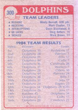 1985 Topps #300 Dolphins Team Leaders Back