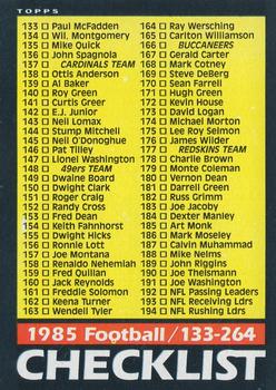 1985 Topps #395 Checklist: 133-264 Front