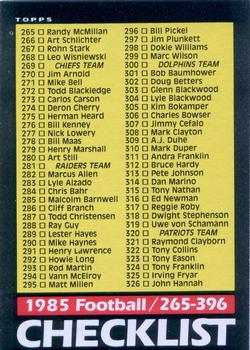 1985 Topps #396 Checklist: 265-396 Front