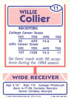 1985 Topps USFL #11 Willie Collier Back