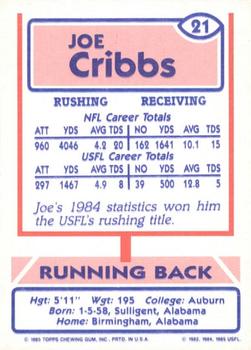 1985 Topps USFL #21 Joe Cribbs Back