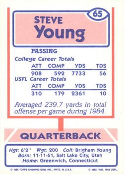 1985 Topps USFL #65 Steve Young Back