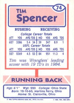 1985 Topps USFL #74 Tim Spencer Back