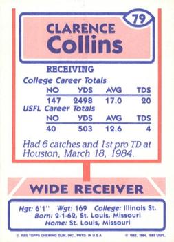 1985 Topps USFL #79 Clarence Collins Back
