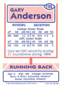 1985 Topps USFL #122 Gary Anderson Back