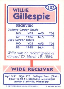 1985 Topps USFL #127 Willie Gillespie Back