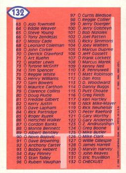1985 Topps USFL #132 Checklist Back