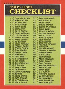 1985 Topps USFL #132 Checklist Front