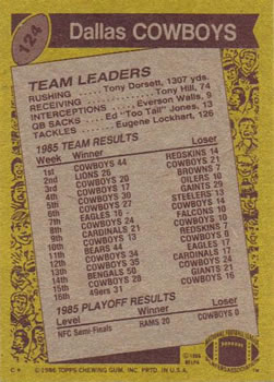 1986 Topps #124 Cowboys Team Leaders Back