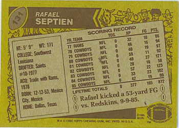 1986 Topps #131 Rafael Septien Back