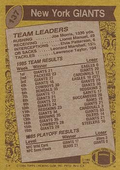 1986 Topps #137 Giants Team Leaders Back
