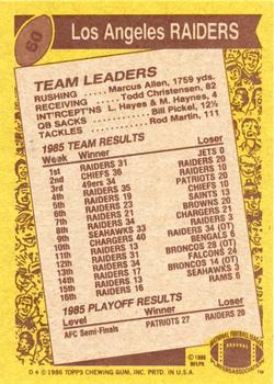 1986 Topps #60 Raiders Team Leaders Back