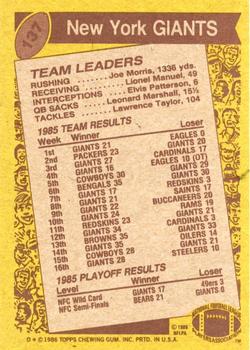1986 Topps #137 Giants Team Leaders Back