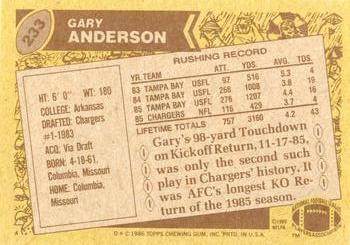 1986 Topps #233 Gary Anderson Back