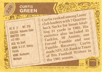 1986 Topps #250 Curtis Green Back