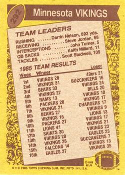1986 Topps #292 Vikings Team Leaders Back