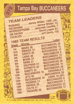 1986 Topps #372 Buccaneers Team Leaders Back