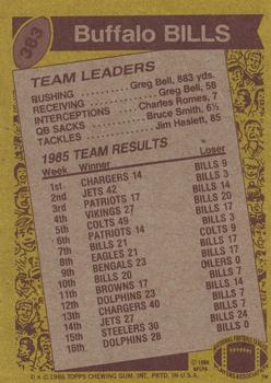1986 Topps #383 Bills Team Leaders Back