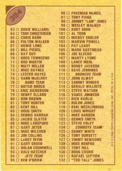 1986 Topps #394 Checklist: 1-132 Back