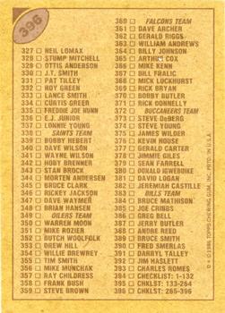 1986 Topps #396 Checklist: 265-396 Back