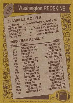 1986 Topps #170 Redskins Team Leaders Back