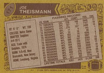 1986 Topps #171 Joe Theismann Back