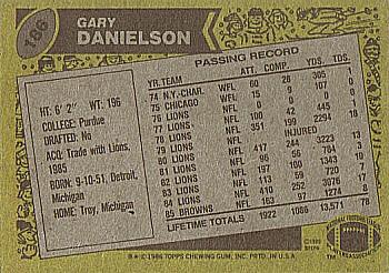 1986 Topps #186 Gary Danielson Back