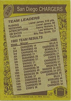1986 Topps #230 Chargers Team Leaders Back