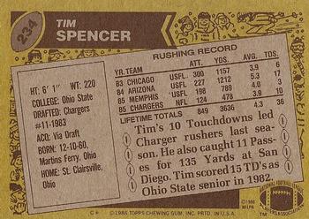 1986 Topps #234 Tim Spencer Back