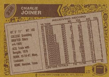 1986 Topps #236 Charlie Joiner Back