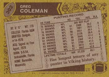 1986 Topps #302 Greg Coleman Back