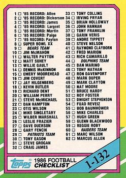 1986 Topps #394 Checklist 1-132 Front