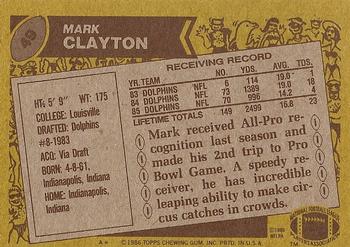 1986 Topps #49 Mark Clayton Back
