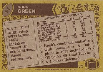 1986 Topps #57 Hugh Green Back