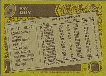 1986 Topps #69 Ray Guy Back