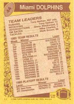 1986 Topps #44 Dolphins Team Leaders Back