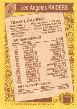 1986 Topps #60 Raiders Team Leaders Back